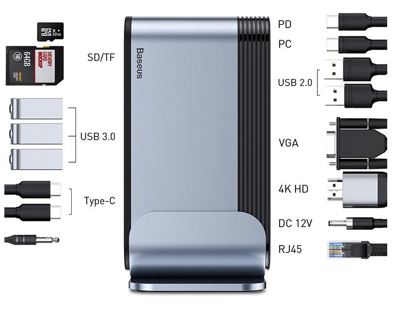 16-in-1 USB-C Workstation Dock – Triple Display, 100W Charging & Full Connectivity