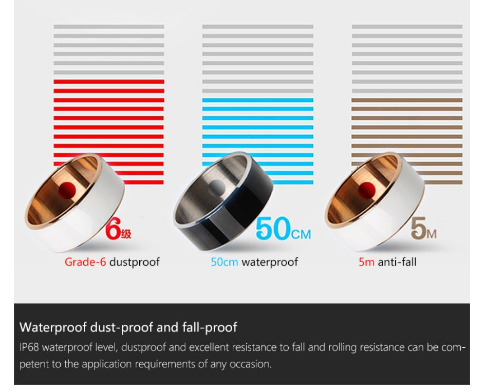 Smart Ring – NFC Wearable for Payments, App Control & Health Tracking